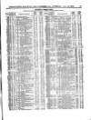 Herapath's Railway Journal Saturday 25 January 1890 Page 15