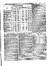 Herapath's Railway Journal Saturday 01 February 1890 Page 17