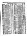 Herapath's Railway Journal Saturday 20 September 1890 Page 11