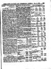 Herapath's Railway Journal Saturday 06 December 1890 Page 7