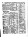 Herapath's Railway Journal Saturday 01 August 1891 Page 14