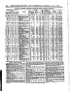 Herapath's Railway Journal Saturday 01 August 1891 Page 18