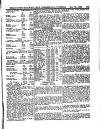 Herapath's Railway Journal Saturday 28 May 1892 Page 19