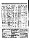 Herapath's Railway Journal Saturday 14 January 1893 Page 12