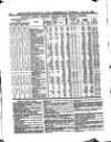 Herapath's Railway Journal Saturday 25 March 1893 Page 12