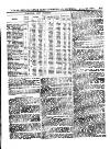 Herapath's Railway Journal Saturday 10 June 1893 Page 13