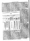 Civil & Military Gazette (Lahore) Saturday 01 November 1845 Page 8
