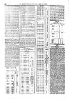 Civil & Military Gazette (Lahore) Tuesday 22 June 1852 Page 6