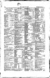 Civil & Military Gazette (Lahore) Tuesday 11 December 1866 Page 2