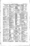 Civil & Military Gazette (Lahore) Friday 21 December 1866 Page 2