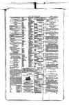 Civil & Military Gazette (Lahore) Saturday 18 January 1868 Page 2