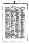 Civil & Military Gazette (Lahore) Tuesday 13 April 1869 Page 12