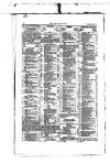 Civil & Military Gazette (Lahore) Tuesday 27 April 1869 Page 12