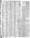 Cork Weekly Examiner Saturday 27 January 1906 Page 4