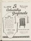 Gramophone, Wireless and Talking Machine News Wednesday 01 October 1924 Page 31
