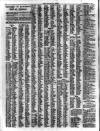 Lewisham Borough News Friday 01 October 1915 Page 2