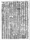 Lewisham Borough News Friday 08 October 1915 Page 2