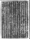 Lewisham Borough News Friday 22 October 1915 Page 2