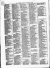 Liverpool Shipping Telegraph and Daily Commercial Advertiser Saturday 01 April 1854 Page 2
