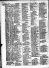 Liverpool Shipping Telegraph and Daily Commercial Advertiser Wednesday 06 December 1854 Page 2