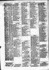 Liverpool Shipping Telegraph and Daily Commercial Advertiser Monday 11 December 1854 Page 2