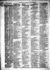 Liverpool Shipping Telegraph and Daily Commercial Advertiser Tuesday 02 January 1855 Page 2