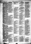 Liverpool Shipping Telegraph and Daily Commercial Advertiser Friday 05 January 1855 Page 2