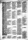 Liverpool Shipping Telegraph and Daily Commercial Advertiser Thursday 11 January 1855 Page 2