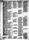 Liverpool Shipping Telegraph and Daily Commercial Advertiser Tuesday 16 January 1855 Page 2