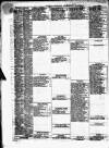 Liverpool Shipping Telegraph and Daily Commercial Advertiser Friday 16 February 1855 Page 2