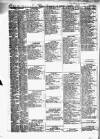 Liverpool Shipping Telegraph and Daily Commercial Advertiser Friday 02 March 1855 Page 2