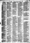 Liverpool Shipping Telegraph and Daily Commercial Advertiser Wednesday 08 August 1855 Page 2