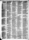 Liverpool Shipping Telegraph and Daily Commercial Advertiser Saturday 11 August 1855 Page 2