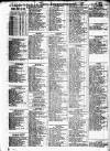 Liverpool Shipping Telegraph and Daily Commercial Advertiser Thursday 25 October 1855 Page 2