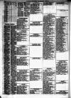 Liverpool Shipping Telegraph and Daily Commercial Advertiser Saturday 01 December 1855 Page 2