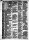 Liverpool Shipping Telegraph and Daily Commercial Advertiser Wednesday 02 January 1856 Page 2