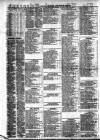Liverpool Shipping Telegraph and Daily Commercial Advertiser Friday 04 January 1856 Page 2