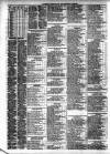 Liverpool Shipping Telegraph and Daily Commercial Advertiser Thursday 31 January 1856 Page 2