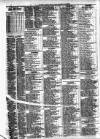 Liverpool Shipping Telegraph and Daily Commercial Advertiser Thursday 07 February 1856 Page 2