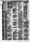 Liverpool Shipping Telegraph and Daily Commercial Advertiser Tuesday 26 February 1856 Page 2