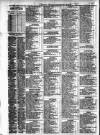 Liverpool Shipping Telegraph and Daily Commercial Advertiser Friday 29 February 1856 Page 2