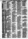 Liverpool Shipping Telegraph and Daily Commercial Advertiser Saturday 01 March 1856 Page 2