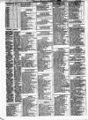 Liverpool Shipping Telegraph and Daily Commercial Advertiser Monday 03 March 1856 Page 2