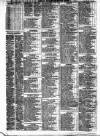 Liverpool Shipping Telegraph and Daily Commercial Advertiser Tuesday 04 March 1856 Page 2