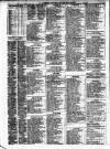 Liverpool Shipping Telegraph and Daily Commercial Advertiser Wednesday 05 March 1856 Page 2