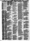 Liverpool Shipping Telegraph and Daily Commercial Advertiser Saturday 08 March 1856 Page 2