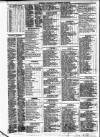 Liverpool Shipping Telegraph and Daily Commercial Advertiser Tuesday 25 March 1856 Page 2
