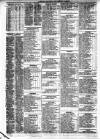 Liverpool Shipping Telegraph and Daily Commercial Advertiser Friday 28 March 1856 Page 2