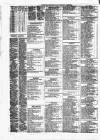 Liverpool Shipping Telegraph and Daily Commercial Advertiser Wednesday 02 April 1856 Page 2