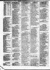 Liverpool Shipping Telegraph and Daily Commercial Advertiser Friday 02 May 1856 Page 2